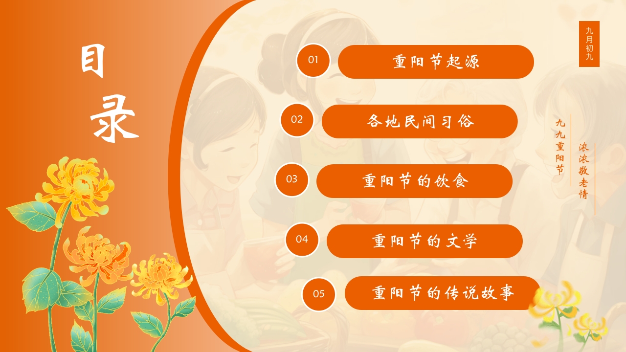 九九重阳节浓浓敬老情传统节日重阳节介绍课件2