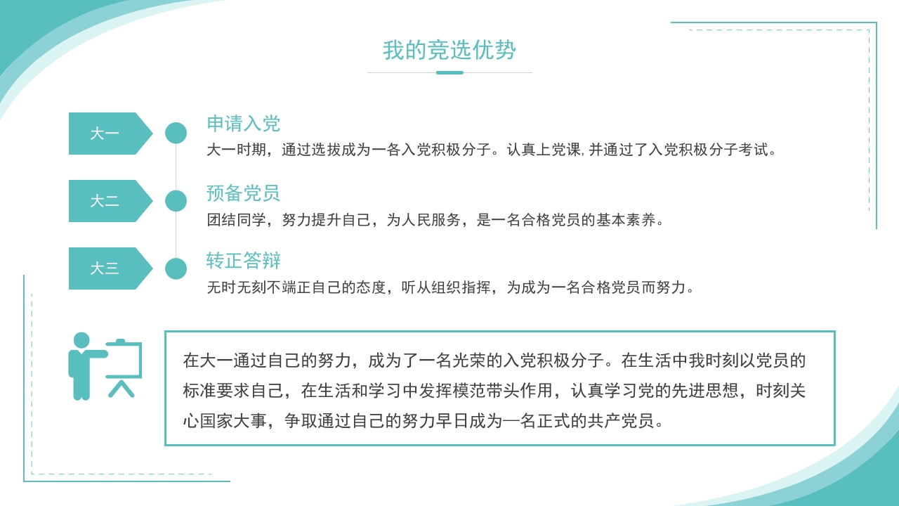 学生会干部竞选完整内容演讲ppt13