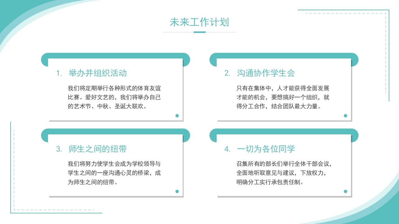 学生会干部竞选完整内容演讲ppt19