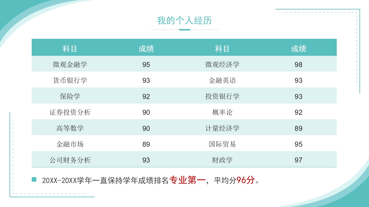 学生会干部竞选完整内容演讲ppt6