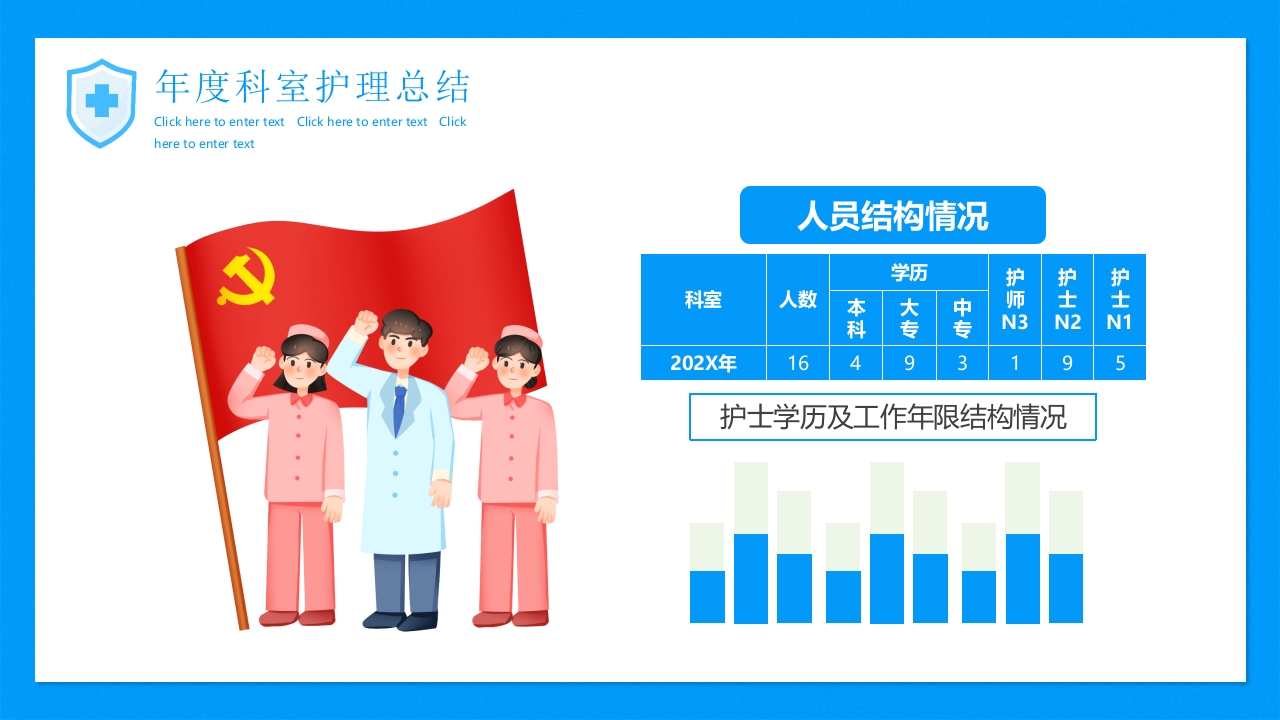 护士长述职报告PPT5
