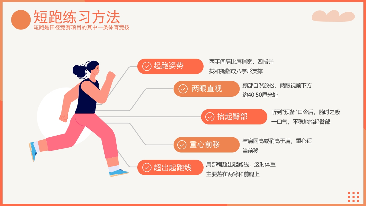 体育运动短跑田径项目介绍PPT课件13