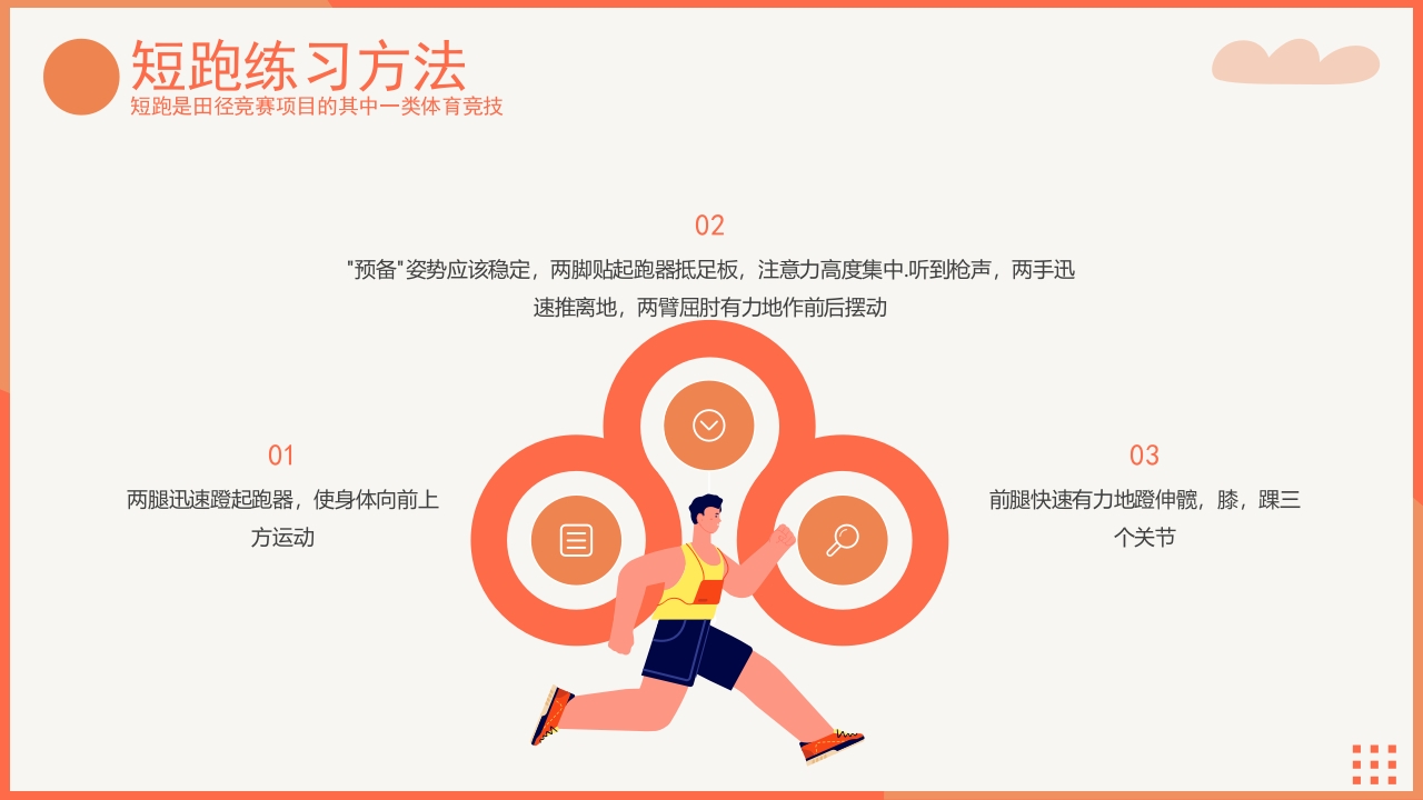 体育运动短跑田径项目介绍PPT课件14