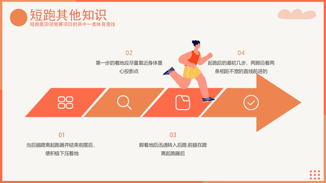 体育运动短跑田径项目介绍PPT课件17