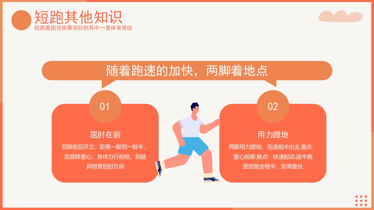 体育运动短跑田径项目介绍PPT课件18