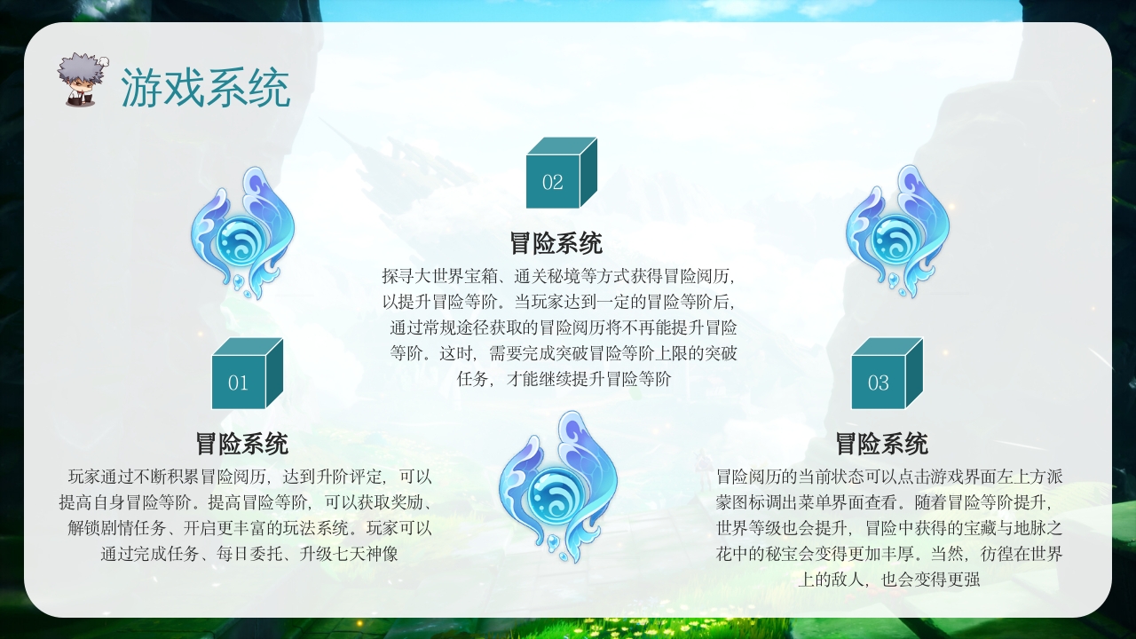 原神游戏介绍PPT课件动态14