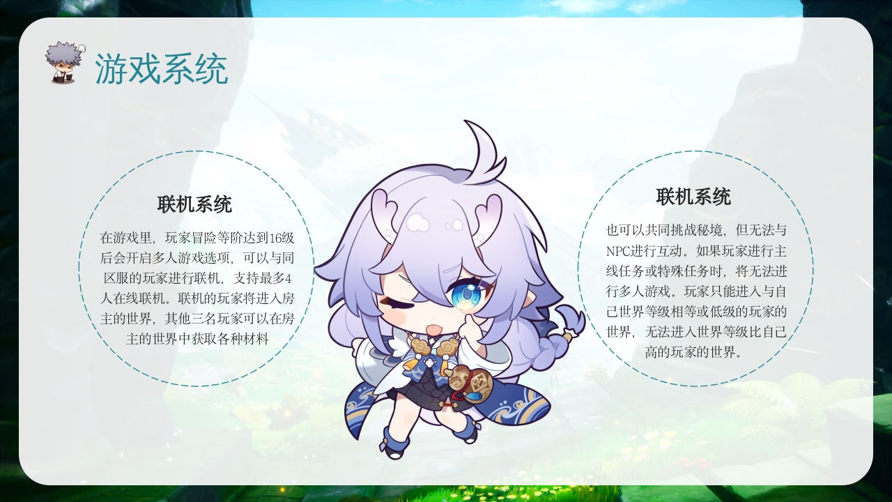 原神游戏介绍PPT课件动态7