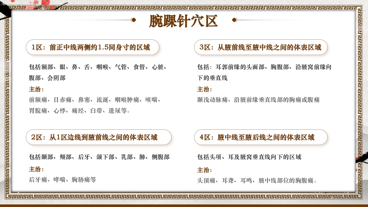 中国风腕踝针中医技术培训课件PPT下载9