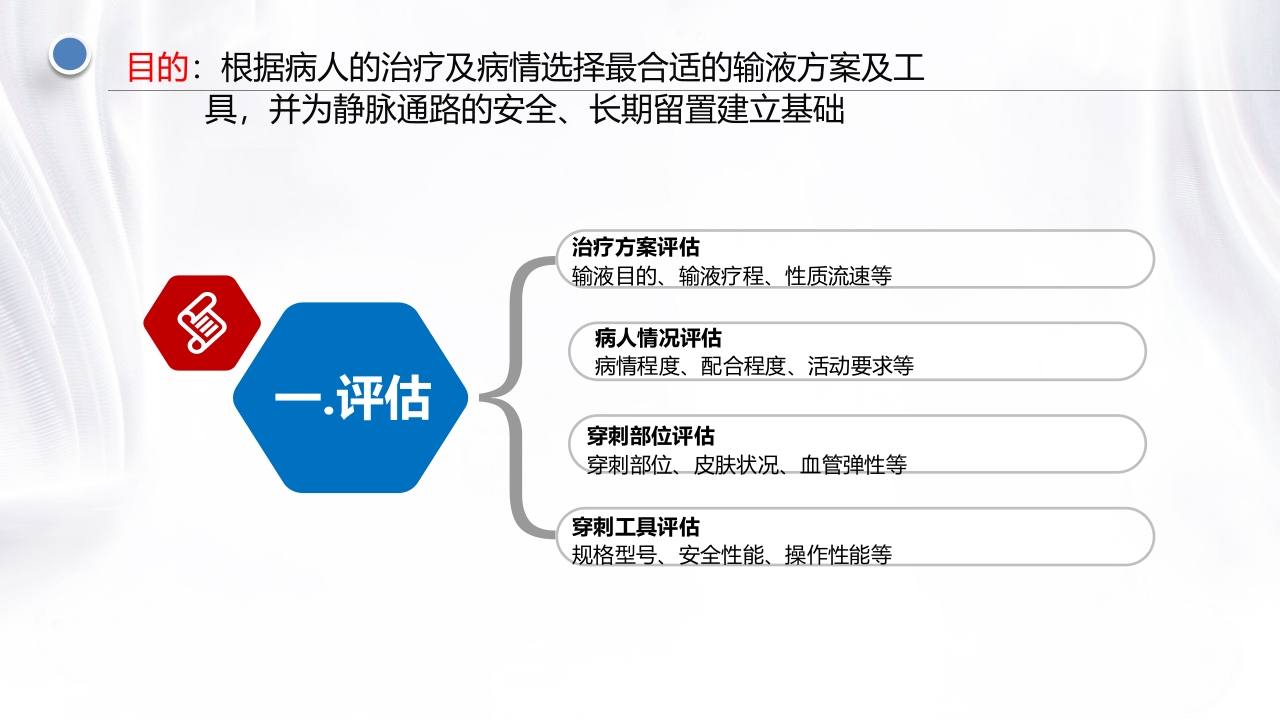 静脉留置针PPT课件下载5