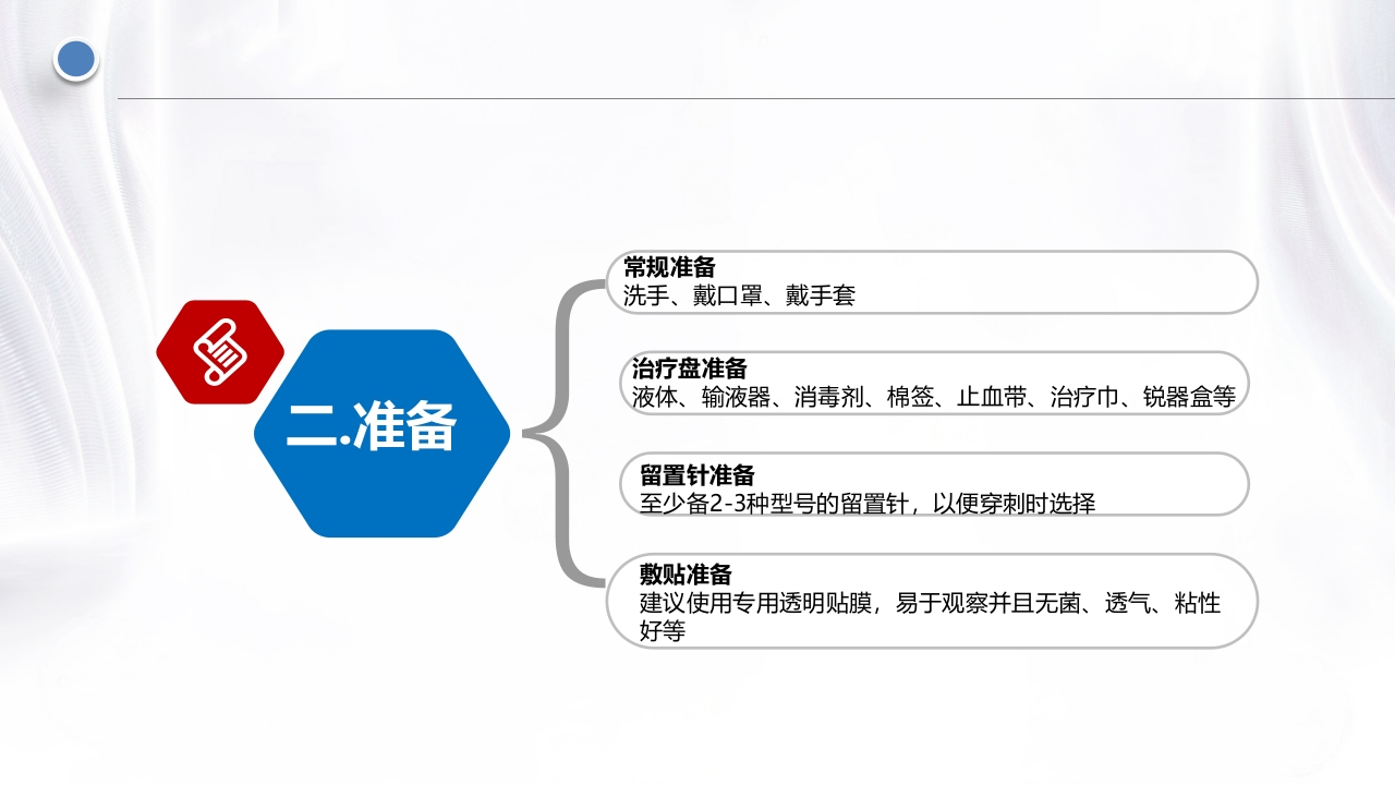 静脉留置针PPT课件下载6