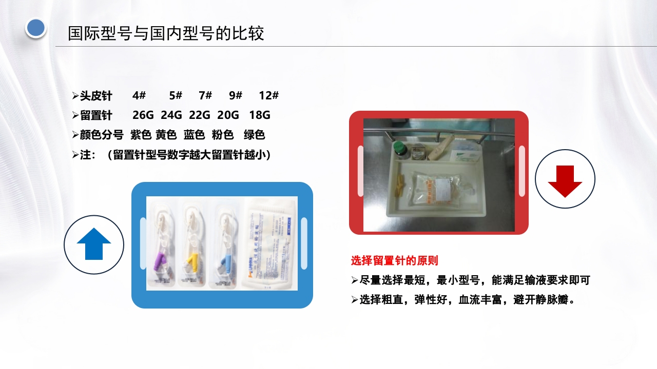 静脉留置针PPT课件下载8