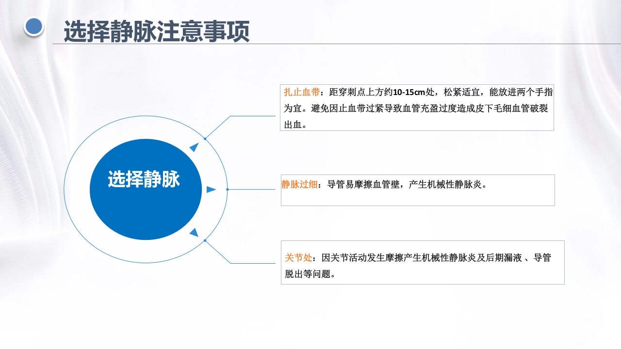 静脉留置针PPT课件下载9