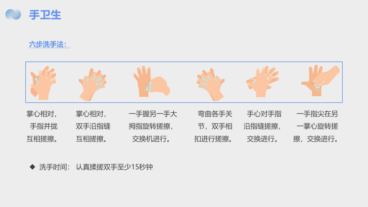 手卫生手卫生与多重耐药菌的消毒隔离PPT课件11
