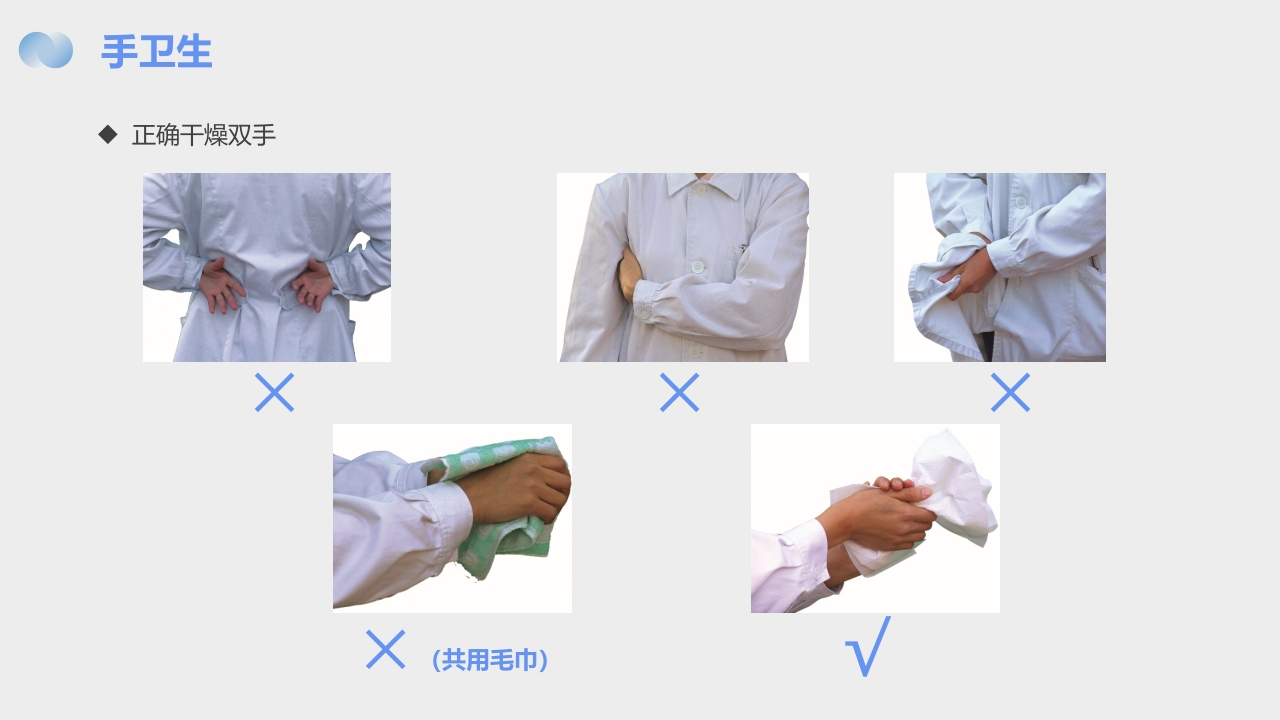 手卫生手卫生与多重耐药菌的消毒隔离PPT课件12