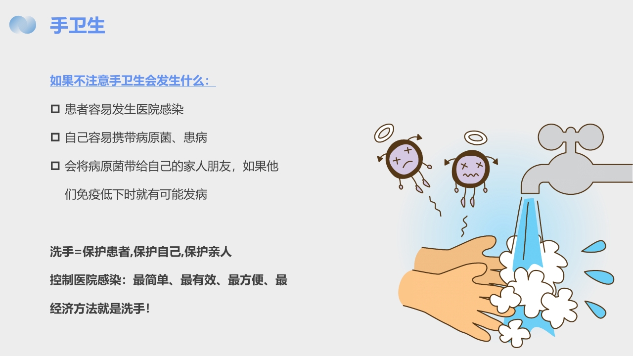 手卫生手卫生与多重耐药菌的消毒隔离PPT课件6
