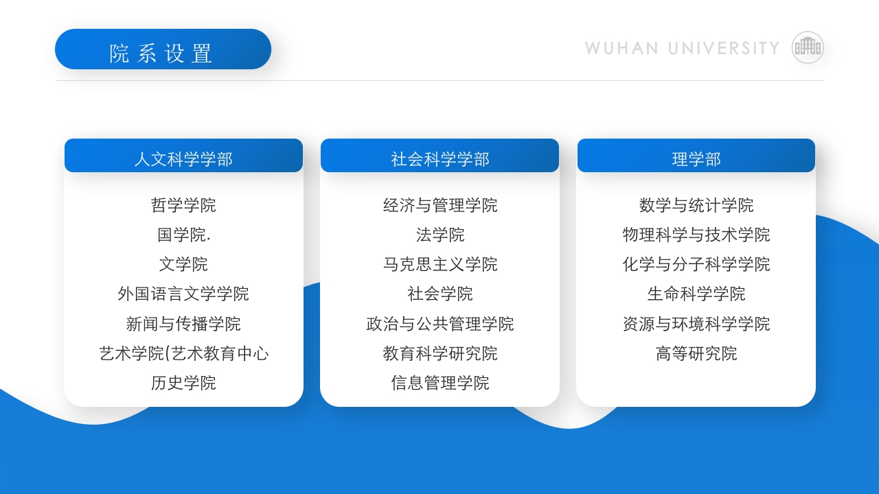 武汉大学介绍PPT动态课件下载15