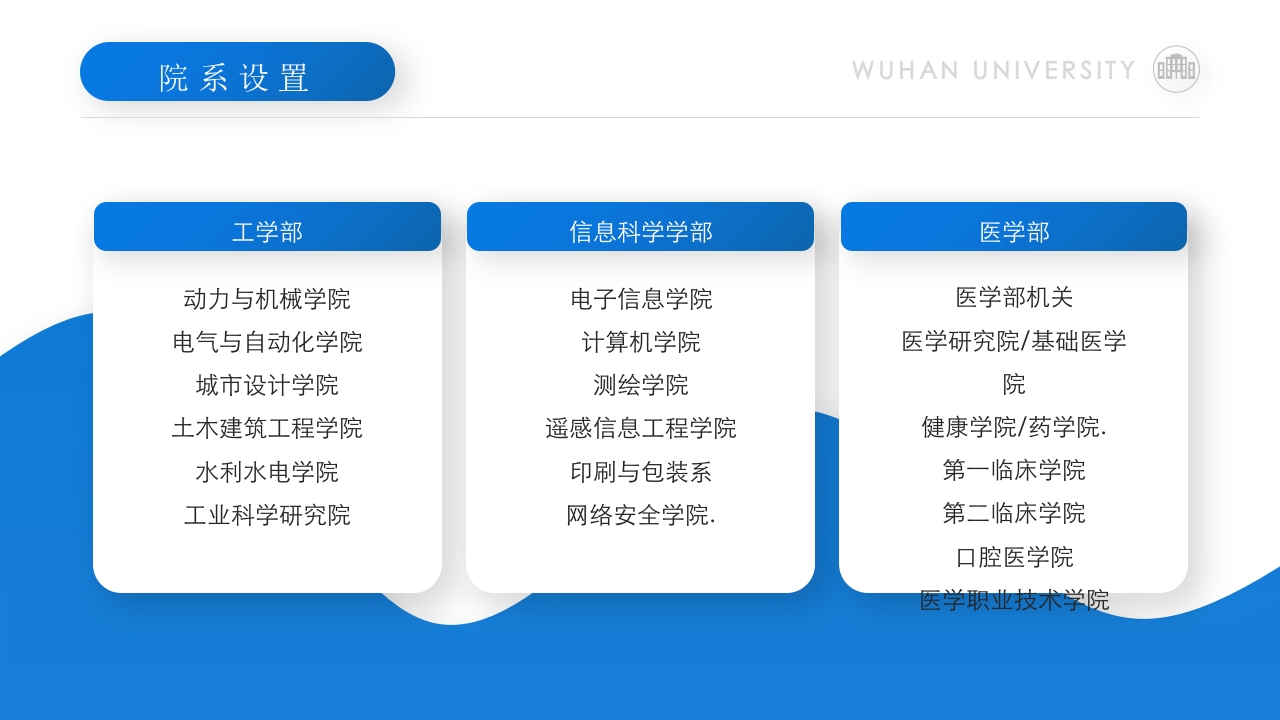 武汉大学介绍PPT动态课件下载16