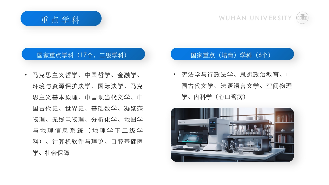 武汉大学介绍PPT动态课件下载18