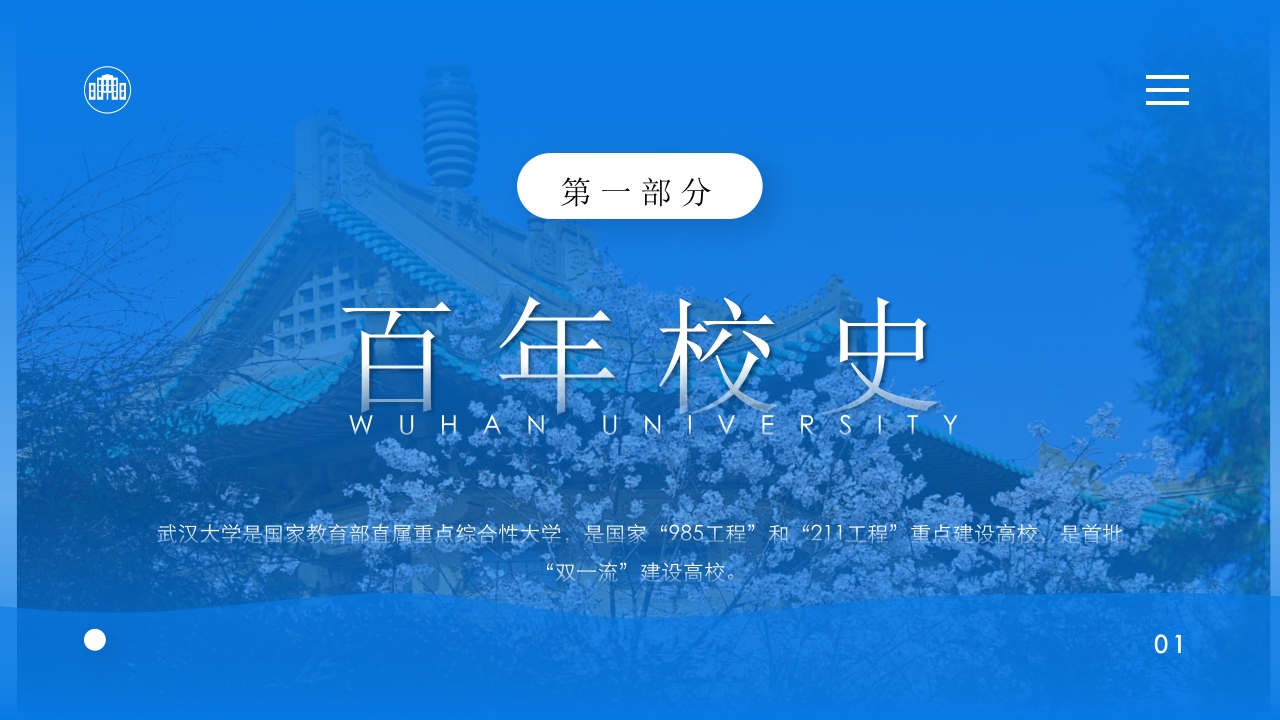 武汉大学介绍PPT动态课件下载3