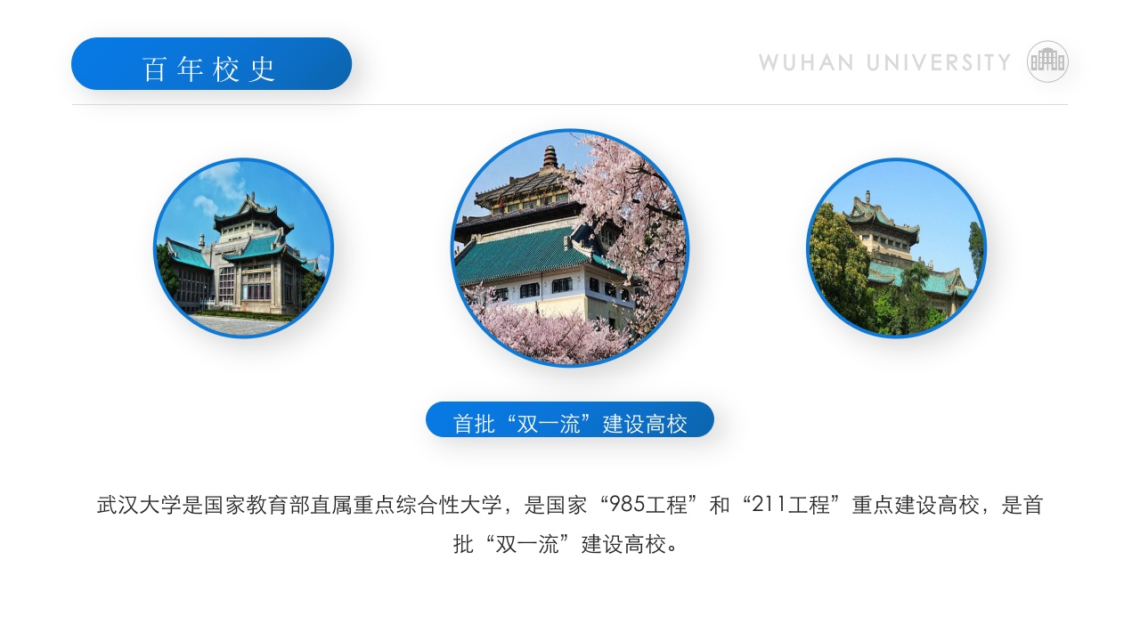 武汉大学介绍PPT动态课件下载4