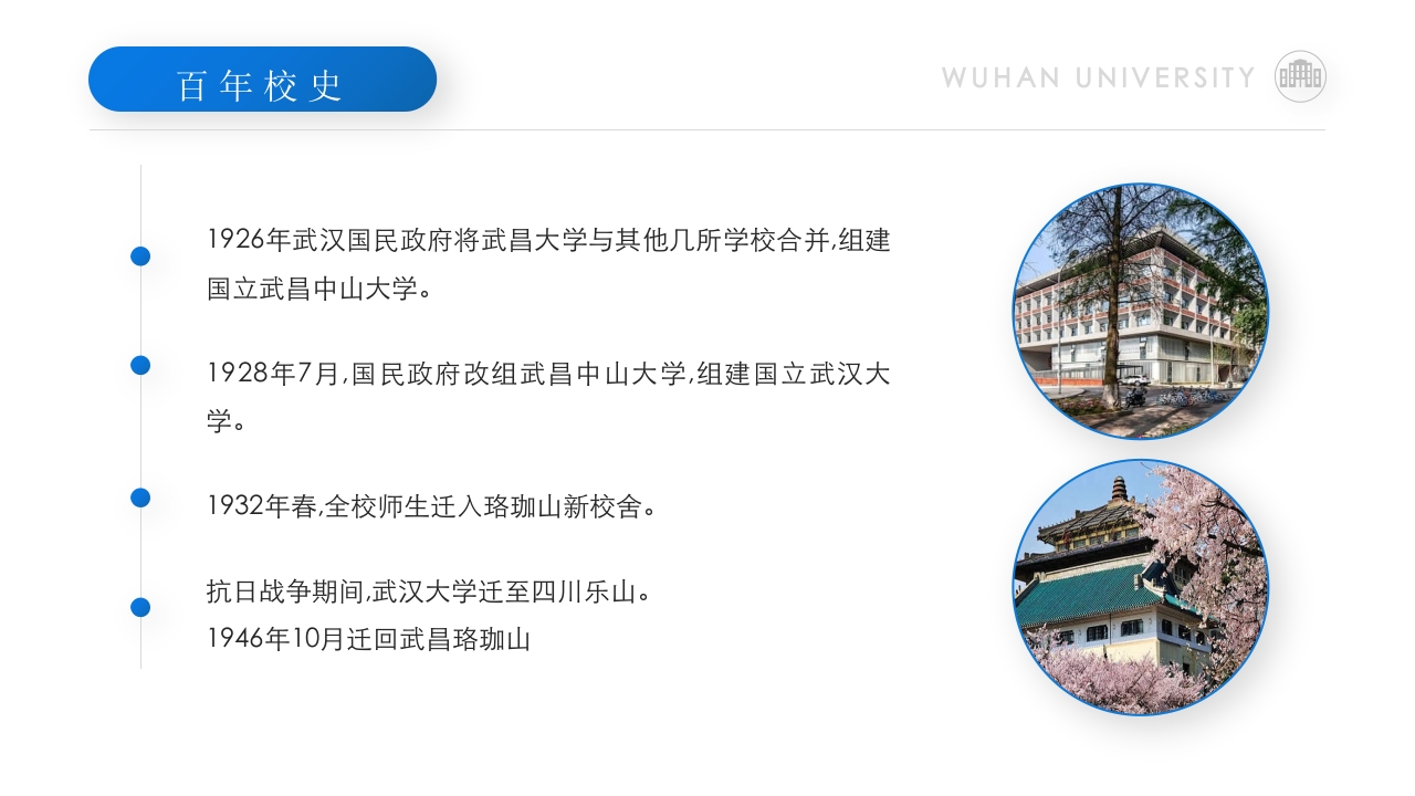武汉大学介绍PPT动态课件下载6