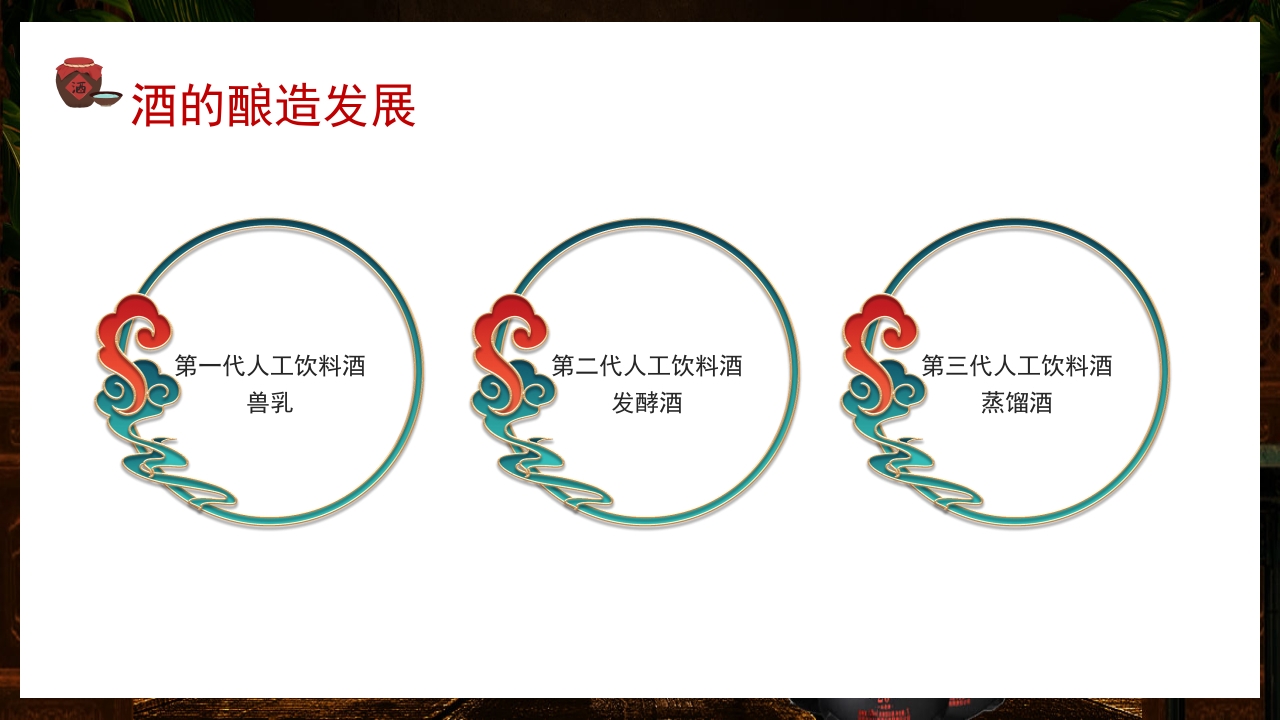 古风中国传统酒文化介绍PPT课件9