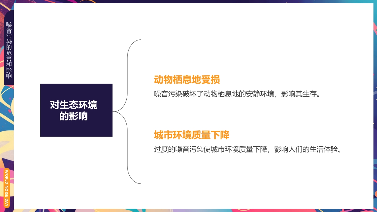 插画风世界噪音日介绍PPT课件下载24