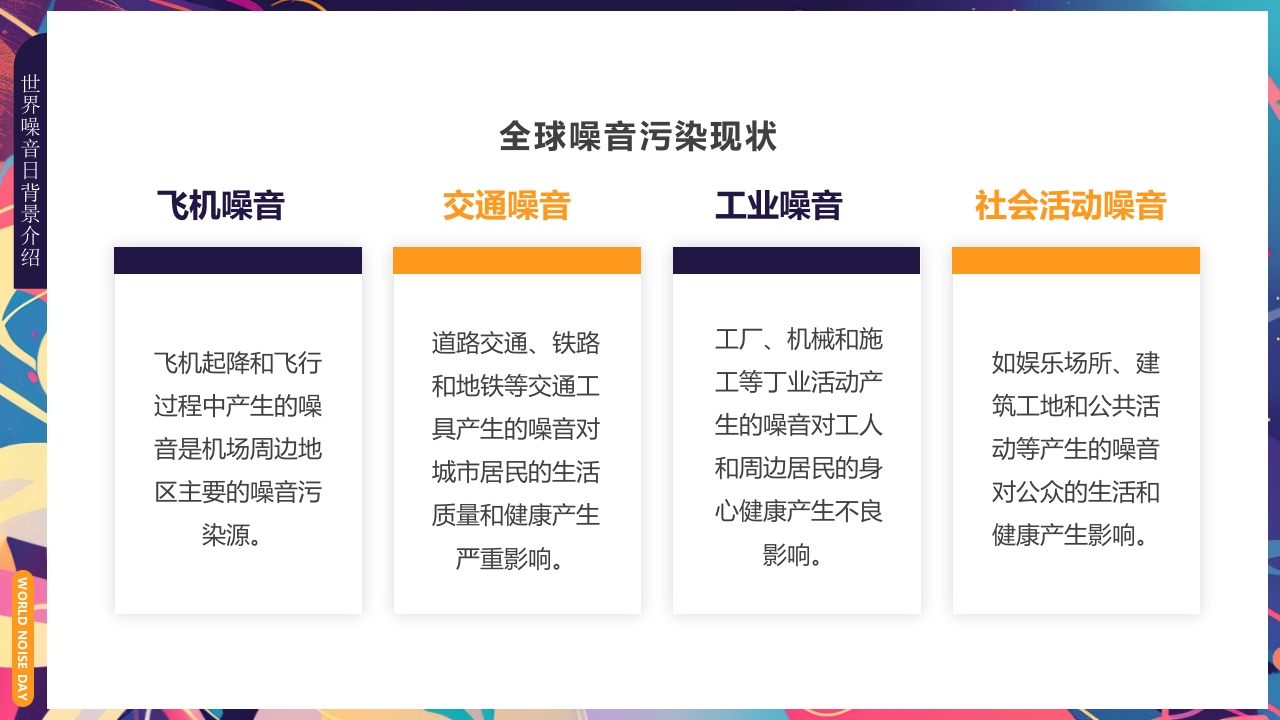 插画风世界噪音日介绍PPT课件下载6