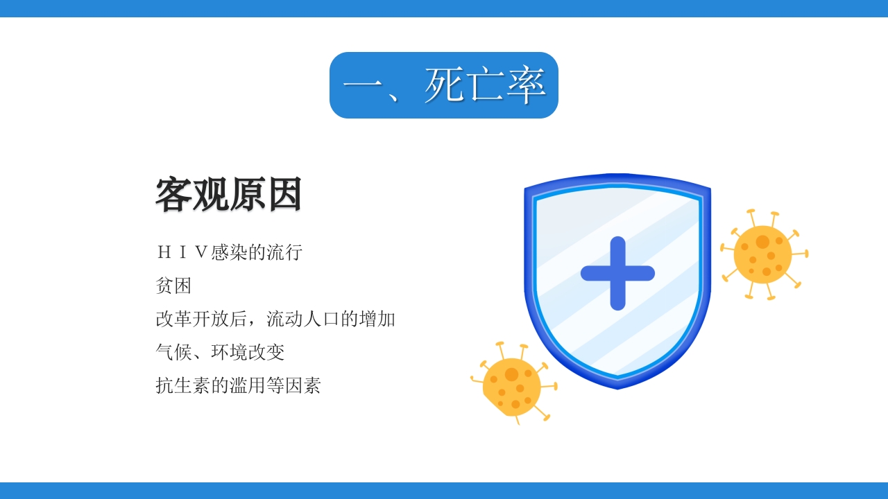 结膜性胸膜炎结核医疗课件PPT下载10