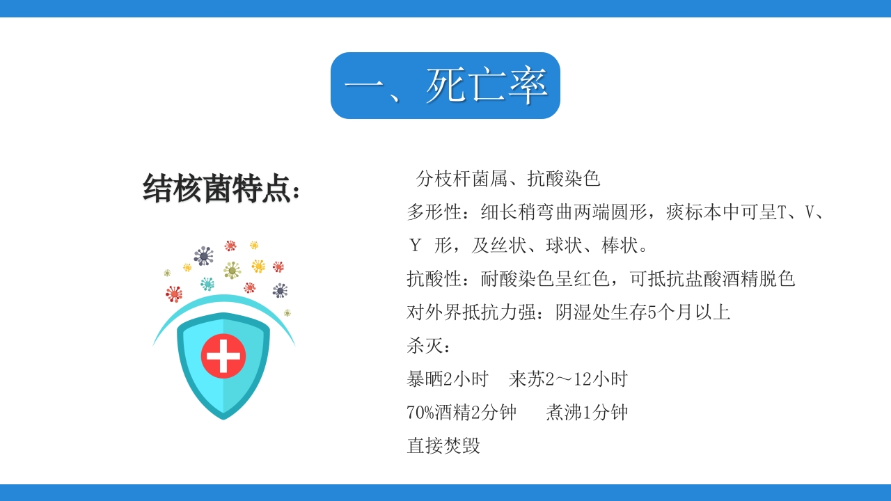 结膜性胸膜炎结核医疗课件PPT下载11