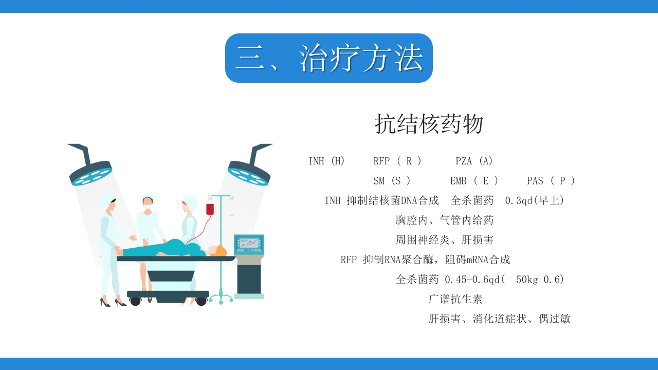 结膜性胸膜炎结核医疗课件PPT下载25