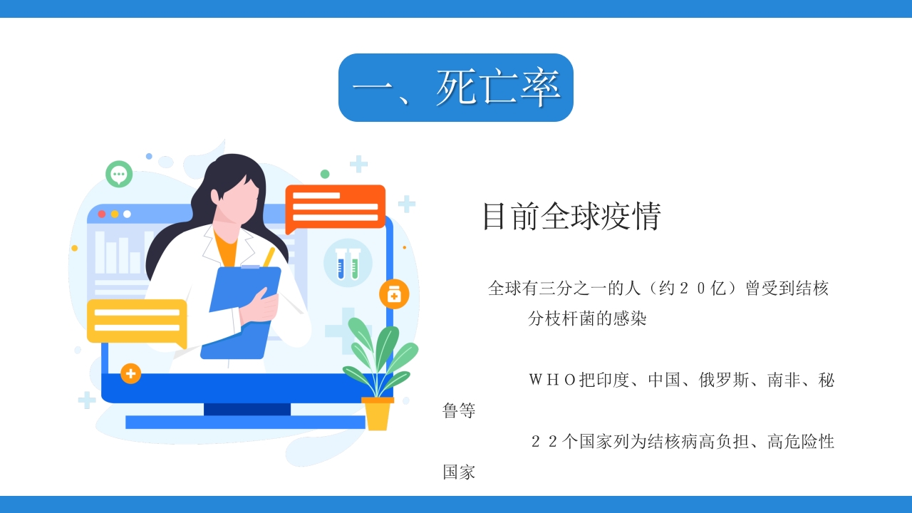 结膜性胸膜炎结核医疗课件PPT下载7