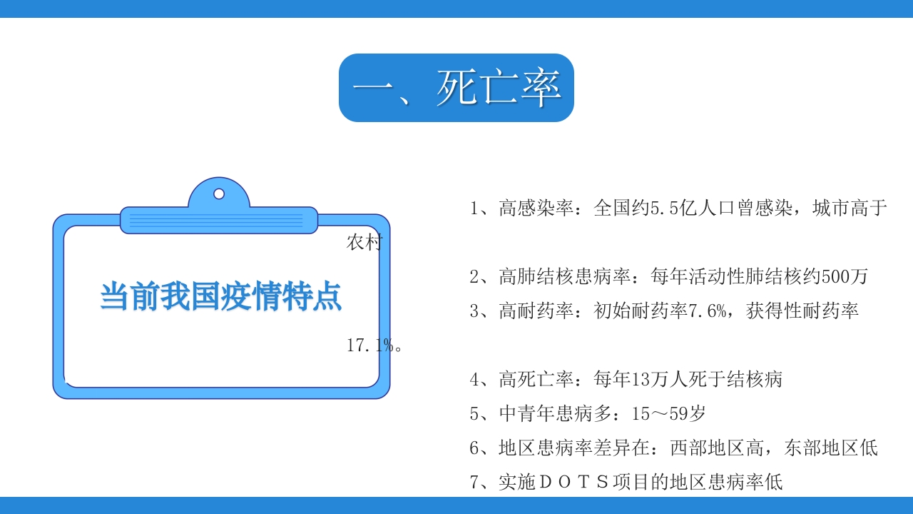 结膜性胸膜炎结核医疗课件PPT下载8