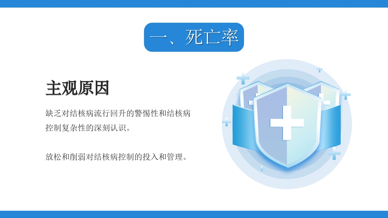 结膜性胸膜炎结核医疗课件PPT下载9