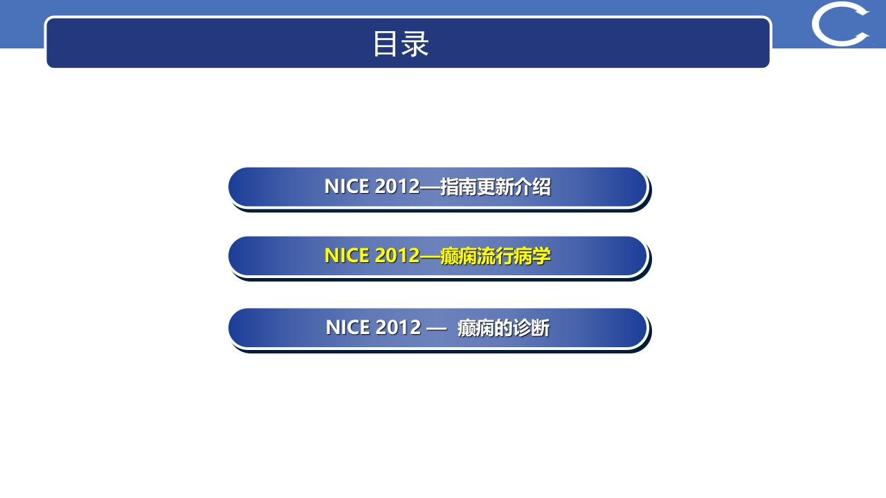 癫痫最新指南更新解读PPT课件11