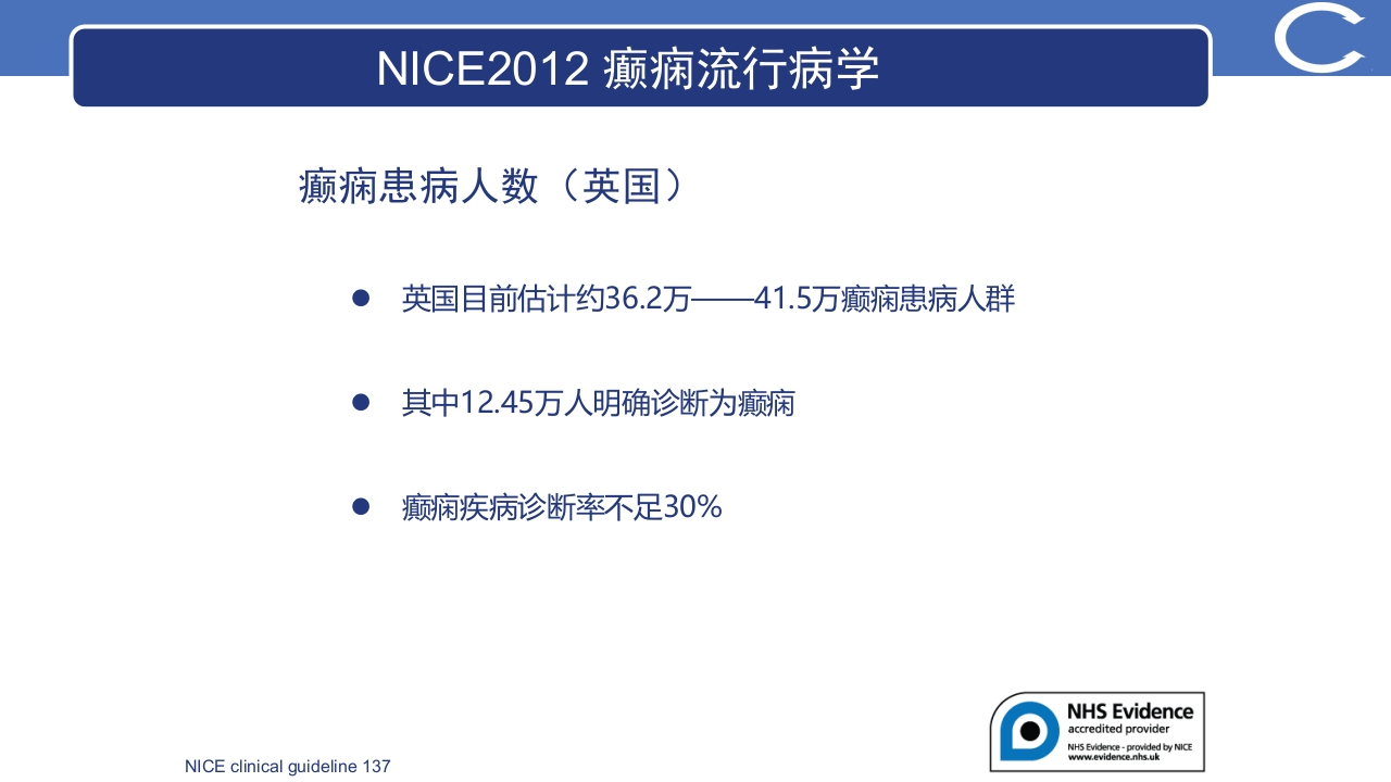 癫痫最新指南更新解读PPT课件12