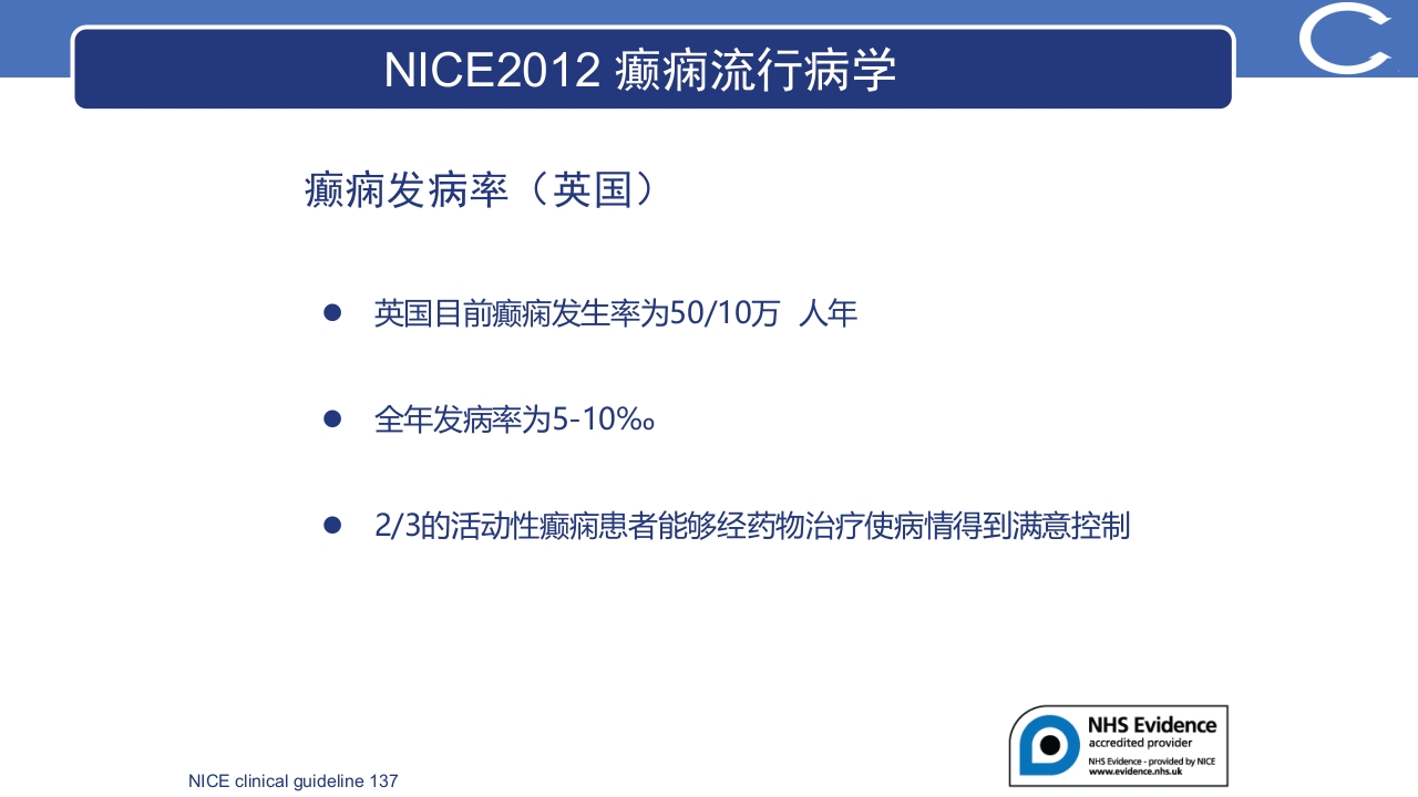 癫痫最新指南更新解读PPT课件13