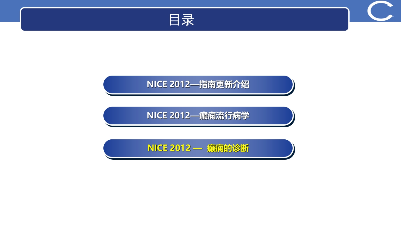 癫痫最新指南更新解读PPT课件16