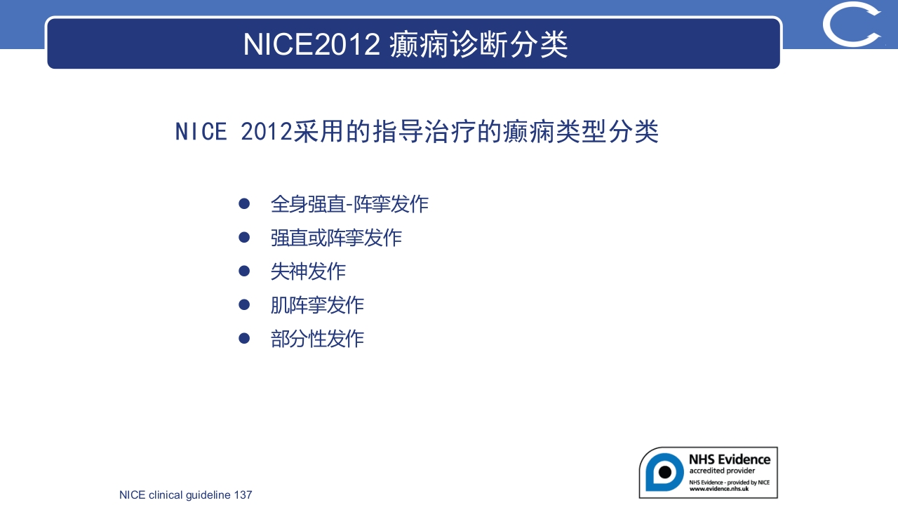 癫痫最新指南更新解读PPT课件34
