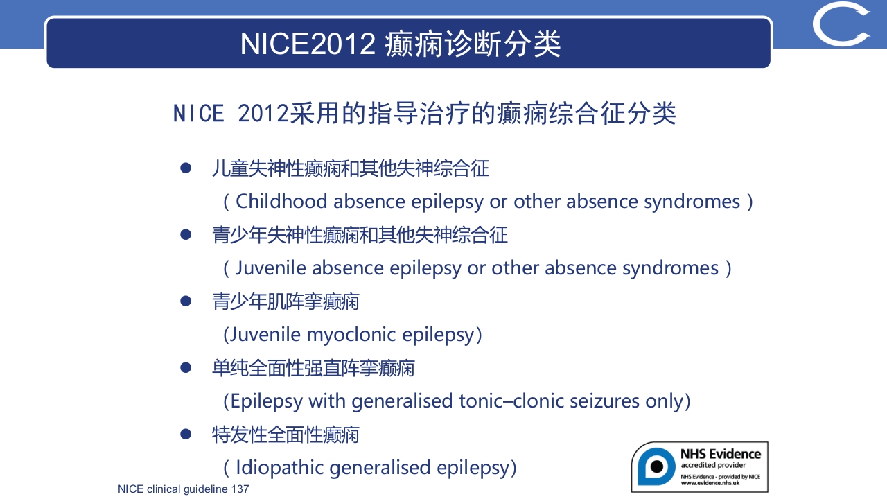 癫痫最新指南更新解读PPT课件35