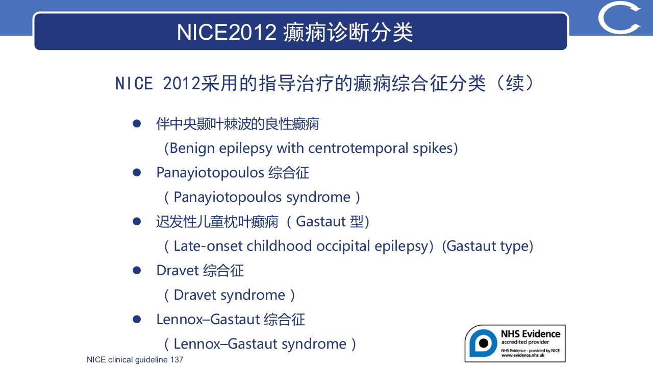 癫痫最新指南更新解读PPT课件36