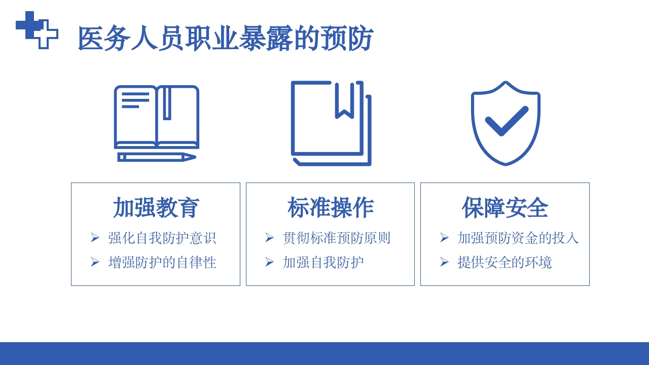 医务人员职业暴露院感安全培训课件PPT下载13