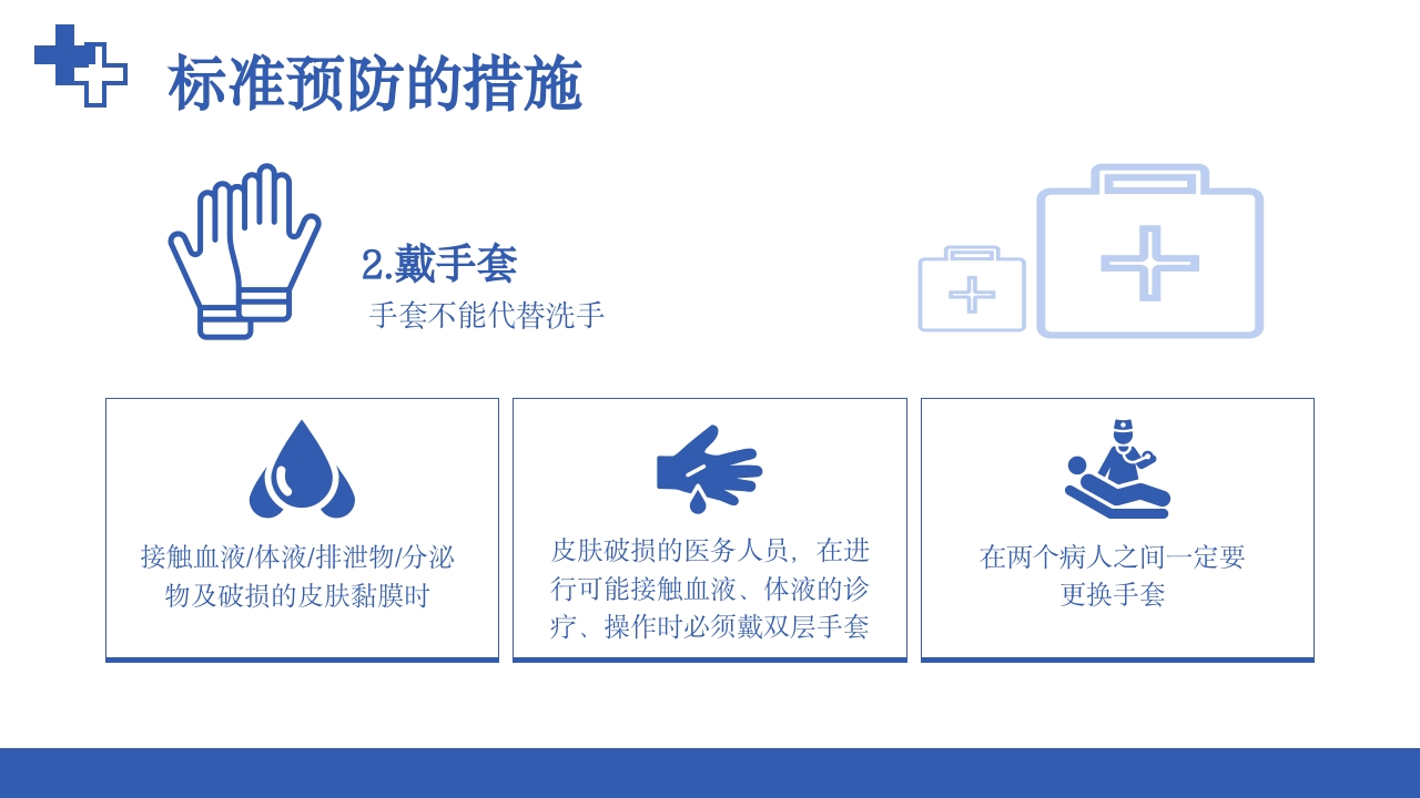 医务人员职业暴露院感安全培训课件PPT下载15