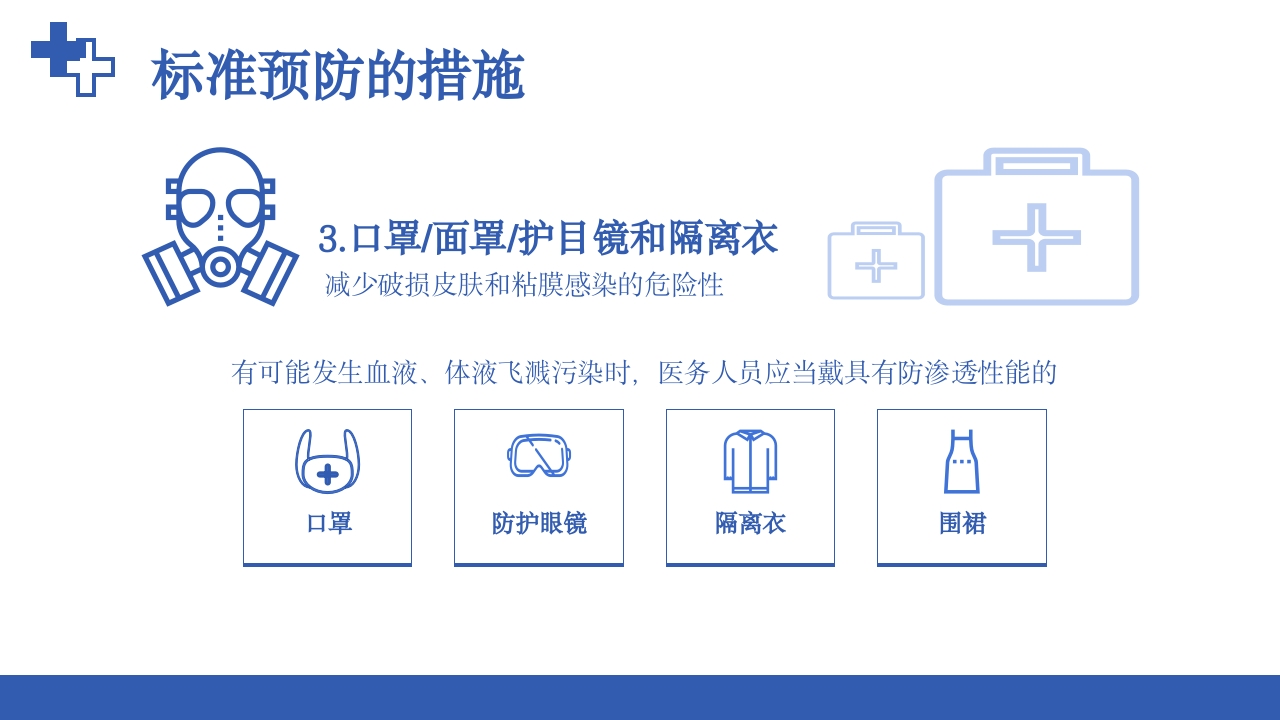 医务人员职业暴露院感安全培训课件PPT下载16