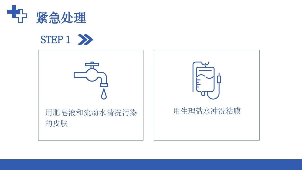 医务人员职业暴露院感安全培训课件PPT下载22