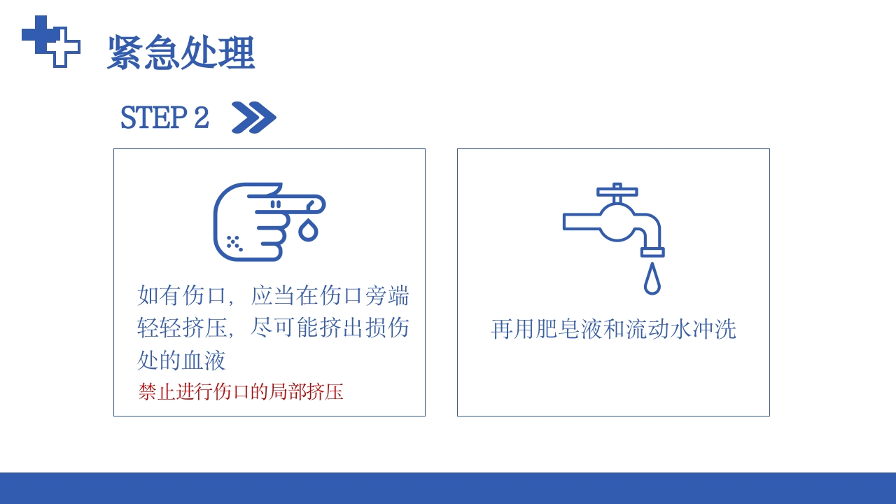 医务人员职业暴露院感安全培训课件PPT下载23