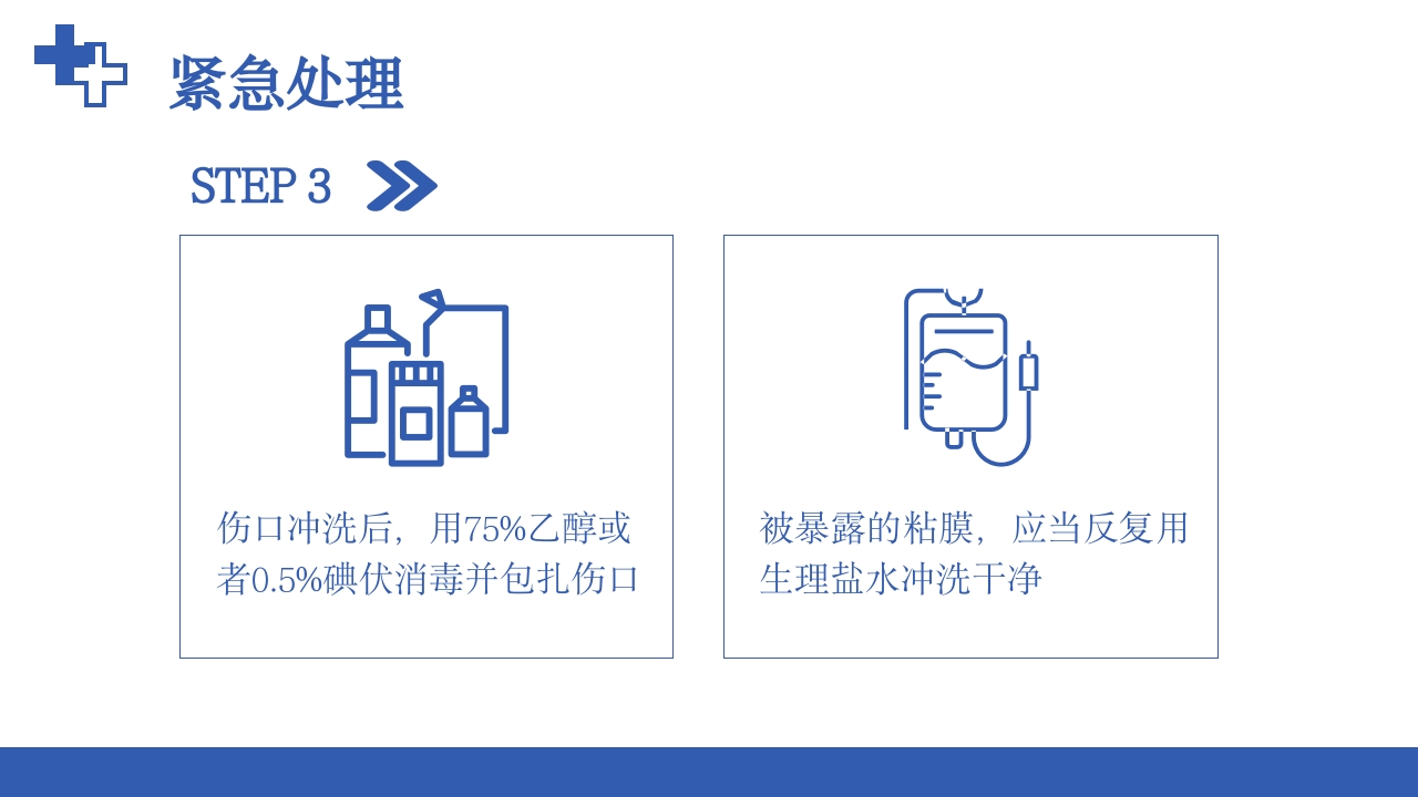 医务人员职业暴露院感安全培训课件PPT下载24
