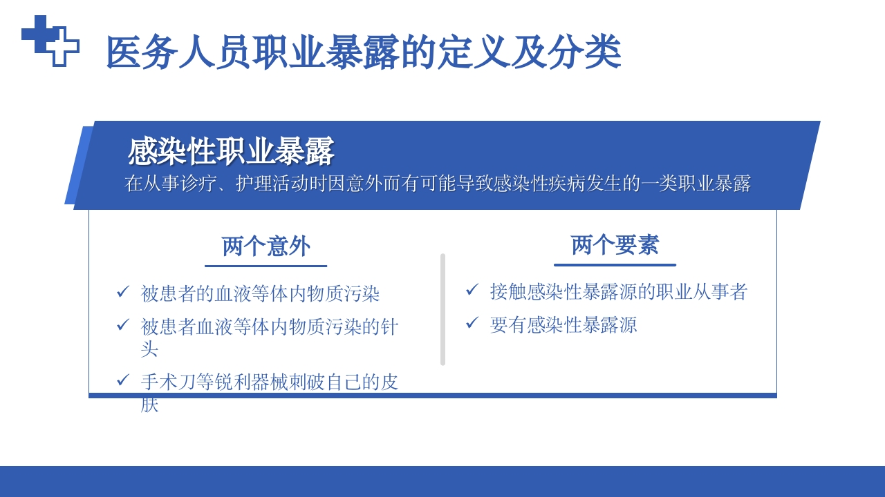 医务人员职业暴露院感安全培训课件PPT下载5