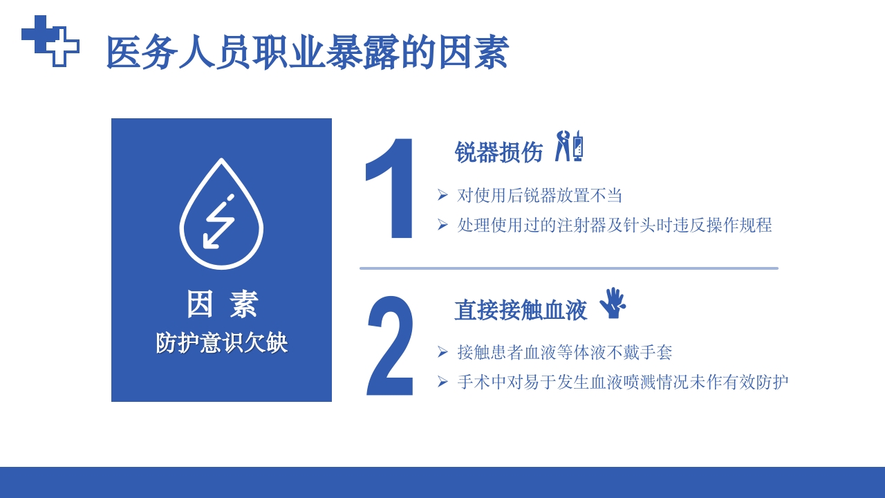 医务人员职业暴露院感安全培训课件PPT下载9