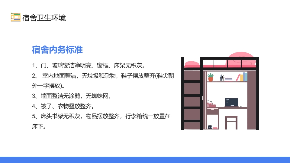 宿舍卫生与用电安全PPT课件16